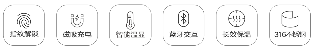 产品参数